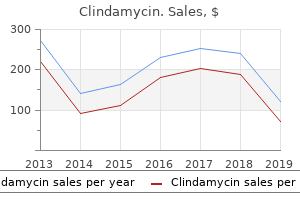 clindamycin 150 mg lowest price