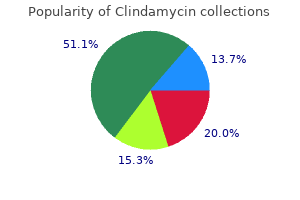 discount clindamycin 300mg free shipping