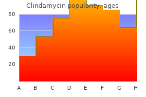 generic clindamycin 300 mg without prescription