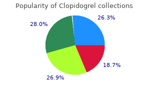 generic clopidogrel 75 mg with amex