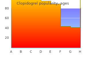 purchase clopidogrel 75 mg