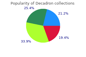 purchase decadron 0.5 mg without prescription