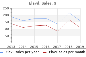 purchase elavil 10 mg online