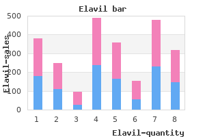 purchase elavil line