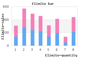 buy elimite 30 gm without a prescription