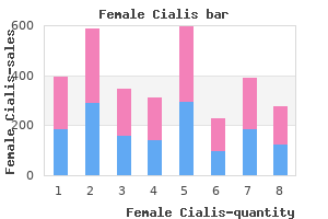 discount female cialis 10 mg with mastercard