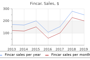 buy fincar 5 mg amex