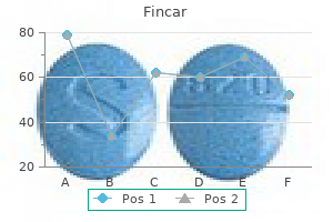 generic 5 mg fincar amex