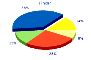 quality 5mg fincar