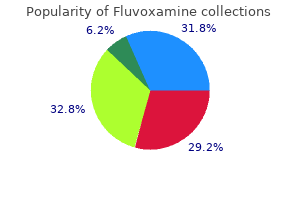 buy on line fluvoxamine