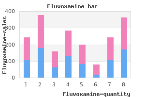 discount 100 mg fluvoxamine amex