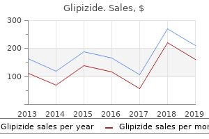 glipizide 10mg amex