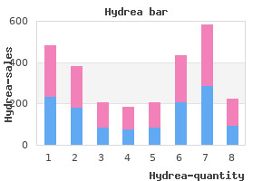 generic 500 mg hydrea amex