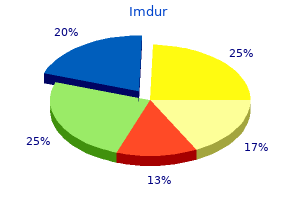 20mg imdur free shipping