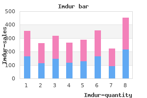 buy generic imdur online