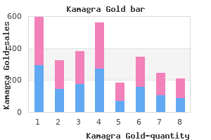 discount kamagra gold 100 mg fast delivery