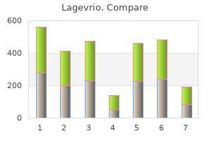 generic 200 mg lagevrio with mastercard