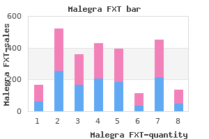 discount malegra fxt 140mg mastercard