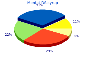 100ml mentat ds syrup amex