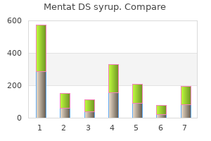 100ml mentat ds syrup visa
