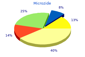 order generic microzide from india