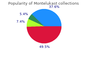 purchase 10mg montelukast mastercard