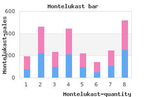 buy discount montelukast 10mg