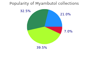 purchase cheap myambutol online