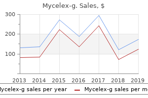 buy mycelex-g 100 mg otc