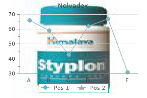 cheap nolvadex