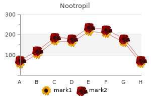 order cheap nootropil online