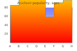 generic aciclovir 400 mg line