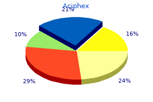 cheap aciphex 20 mg otc