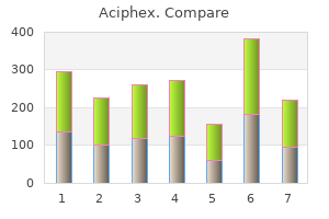 cheap aciphex express