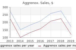 order generic aggrenox caps from india