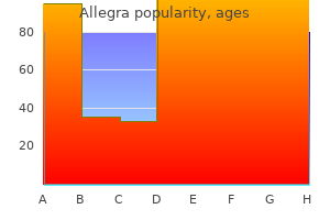 purchase 120 mg allegra with visa