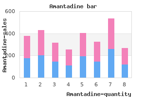 amantadine 100mg for sale