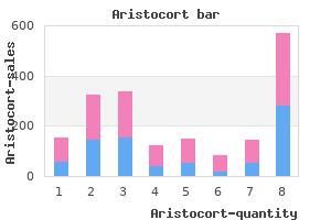 cheap aristocort 4mg with visa