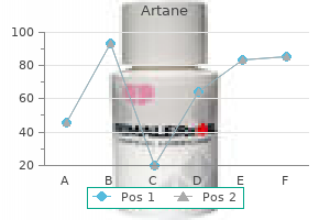 2 mg artane fast delivery