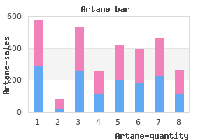 order artane 2 mg amex