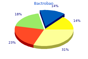 buy bactroban 5gm lowest price