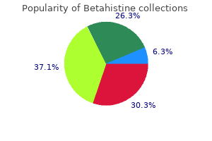 buy 16 mg betahistine