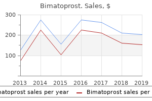 3 ml bimatoprost fast delivery