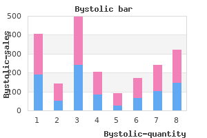 purchase bystolic with visa