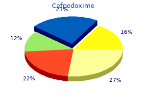 cheap 200mg cefpodoxime with amex