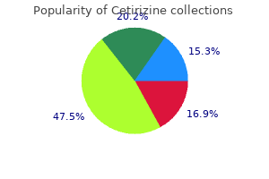 cheap 5mg cetirizine fast delivery