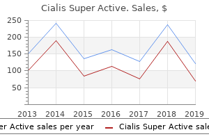 discount cialis super active 20mg fast delivery