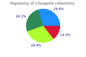 buy clozapine 50mg mastercard
