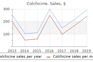 purchase 0.5mg colchicine with amex