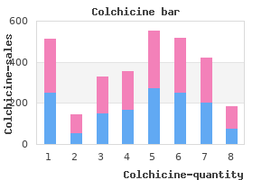 discount colchicine online